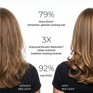 LumiBlow – Infrared Red-Light Thermal Blowout Brush