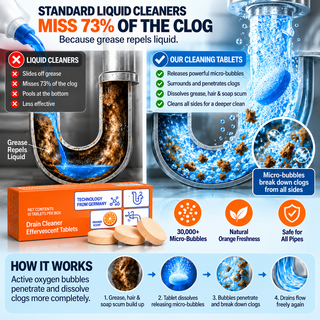 DrainFizz – Powerful Pipe Declogging & Cleaning Tablets