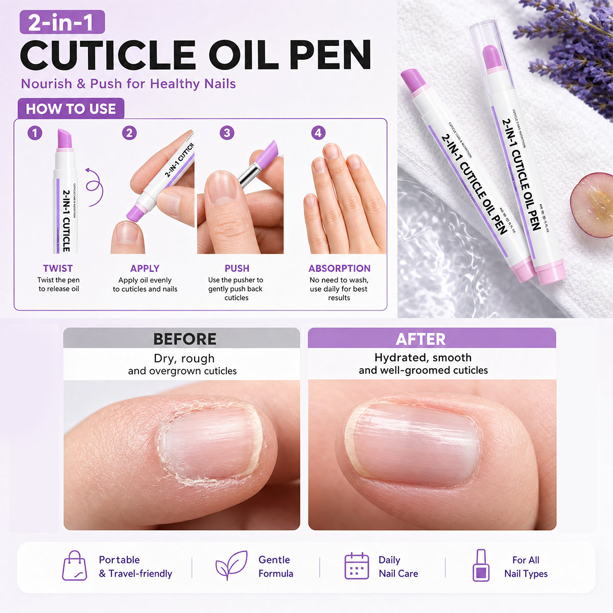 CuticleGlide – 2-in-1 Cuticle Care Pen Set