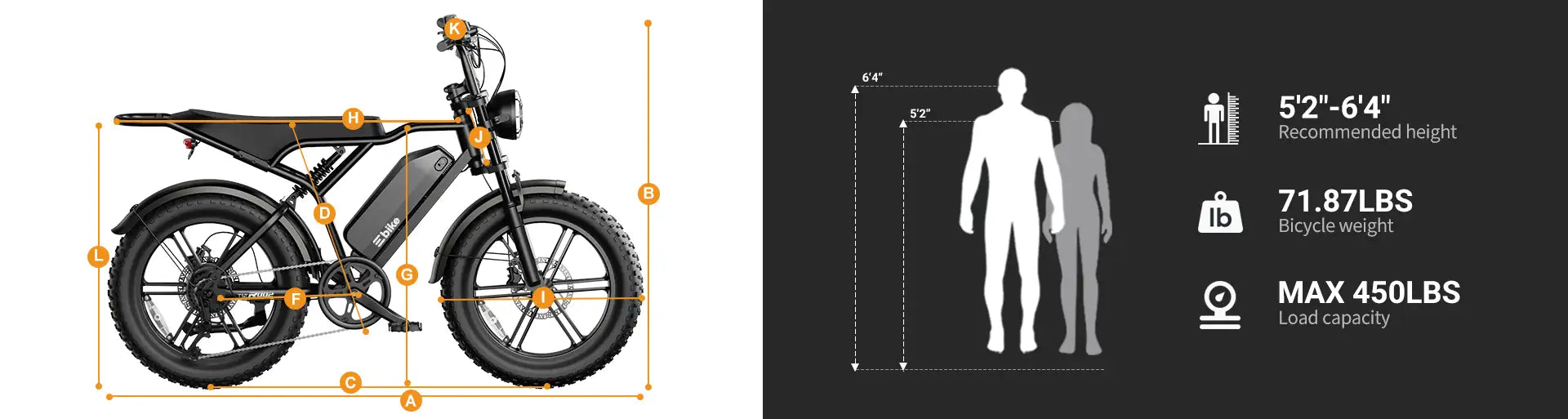 TrailThunder – 1500W Full-Suspension Moped-Style Electric Bike with 20" Fat Tires