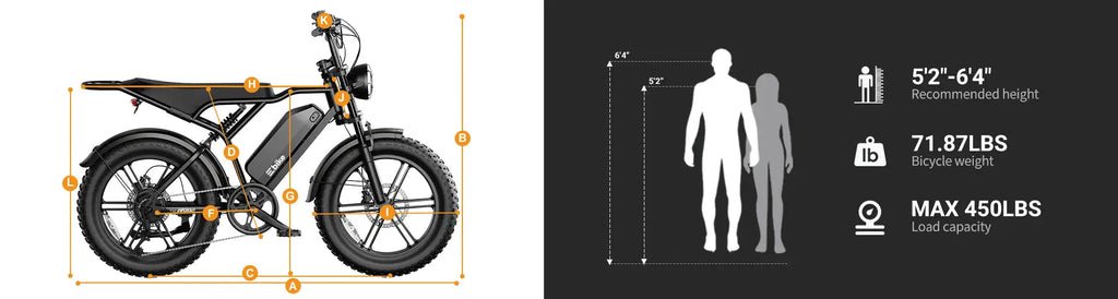 TrailThunder – 1500W Full-Suspension Moped-Style Electric Bike with 20" Fat Tires