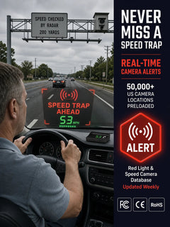 RoadVista – GPS Digital Car Head-Up Display
