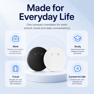 LinguaPod – 🔥🔥 AI Language Translator Device for Real-Time Two-Way Voice Translation