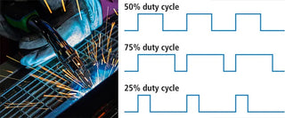 ArcForge – 5-in-1 Welder & Cutter
