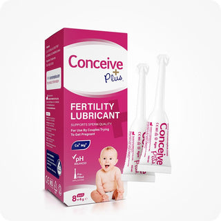 ConceivePlus – Fertility Lubricant in 8 Pre-Filled Applicators
