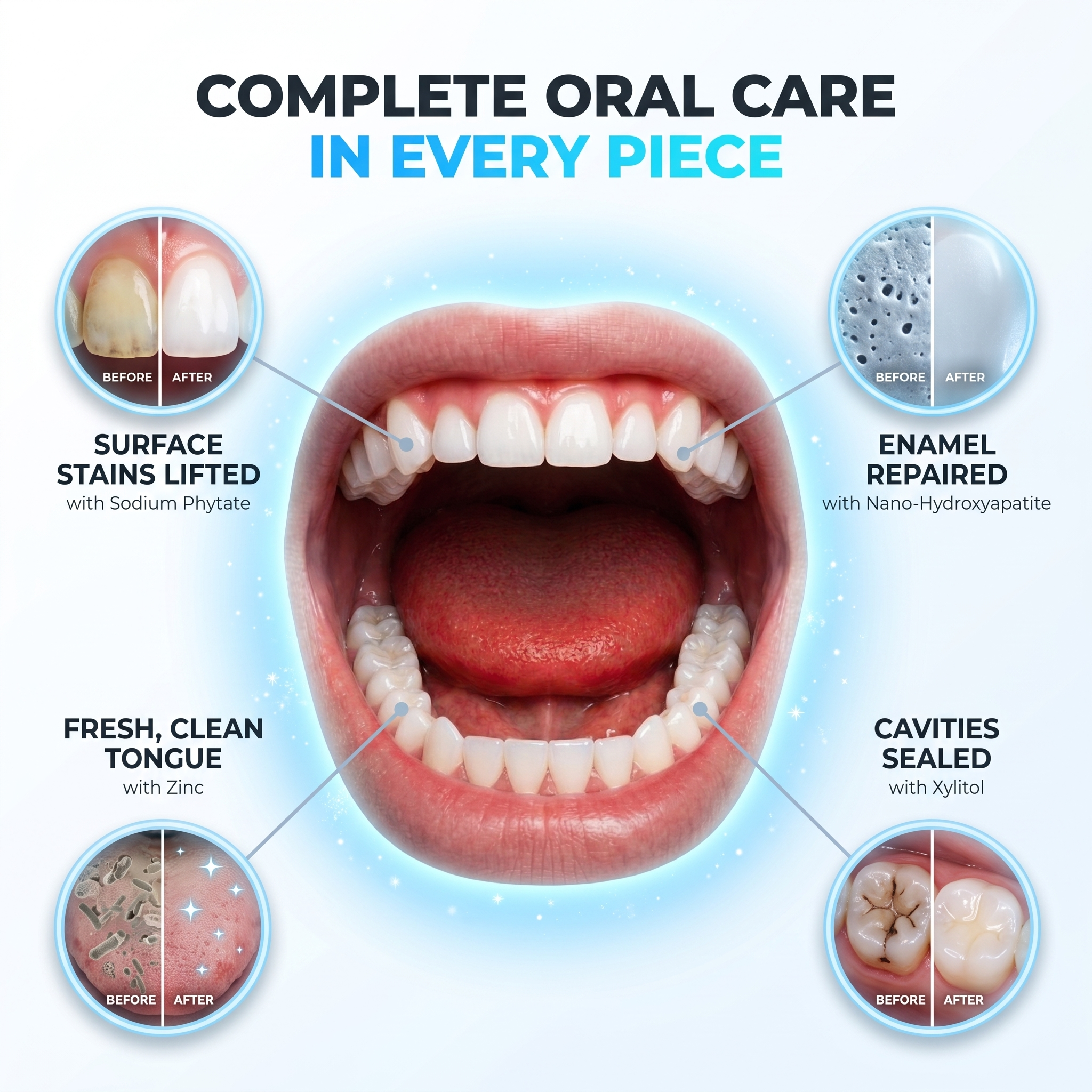 FreshMineral – Oral-Care Chewing Gum