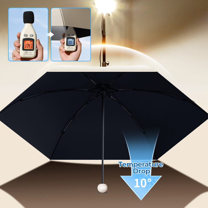 PocketHalo – Mini UV Capsule Umbrella with UPF50+ Sun Protection
