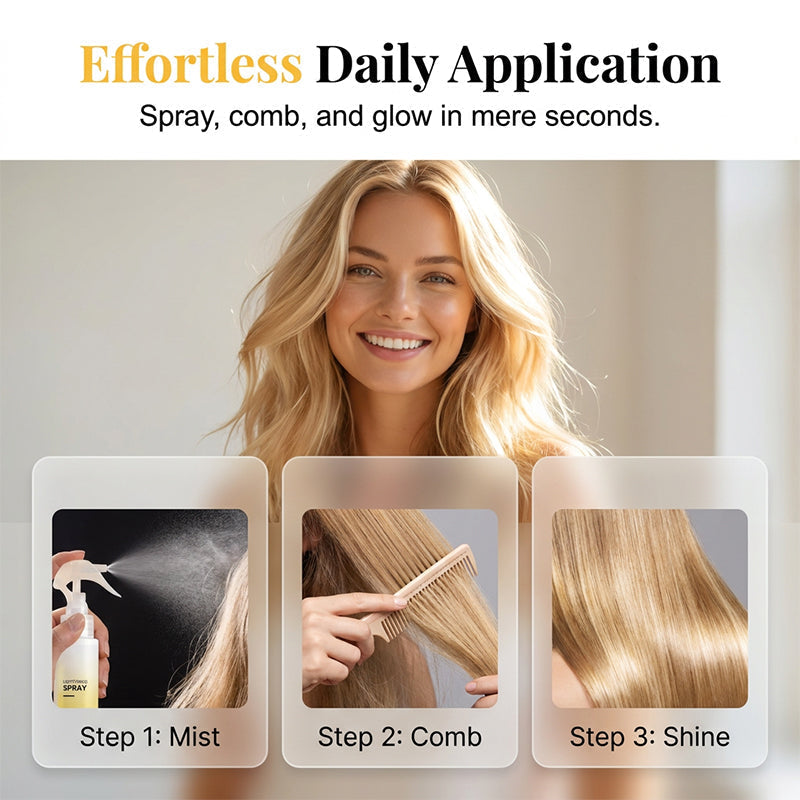 BlondeGlow – Blonde Hair Brightening Shine Spray