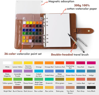 WanderPalette – Ring-Bound Watercolor Travel Set with Cotton Paper