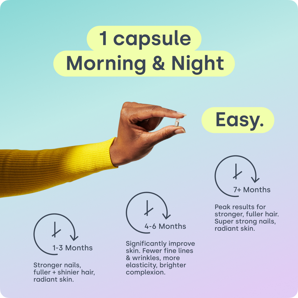 SilicaGlow – Vegan Collagen Generator Liquid Capsules for Skin, Hair & Nails