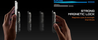 TrackFlip – Trackable Magnetic Wallet with Stand