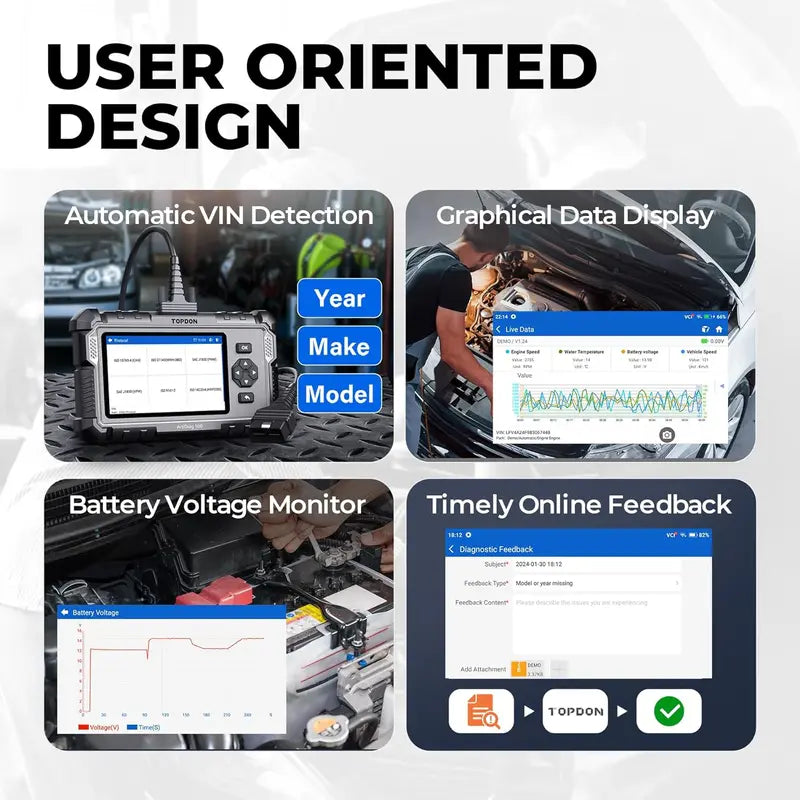 DiagPilot – TOPDON ArtiDiag500 4-System OBD2 Car Diagnostic Scanner with 6 Reset Functions, AutoVIN & Live Data