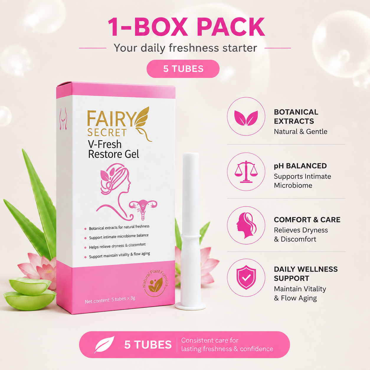 FairySecret – V-Fresh Botanical Feminine Restore Gel
