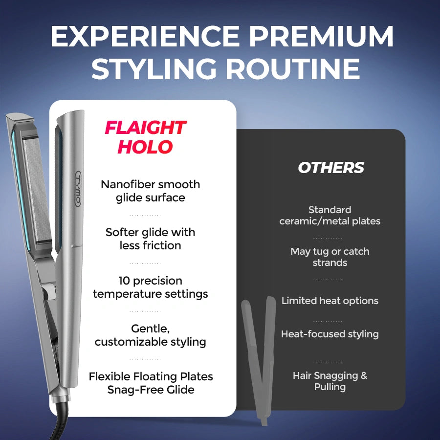 HoloGlide – 2-in-1 Light-Care Hair Straightener and Curler