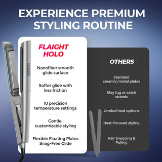 HoloGlide – 2-in-1 Light-Care Hair Straightener and Curler