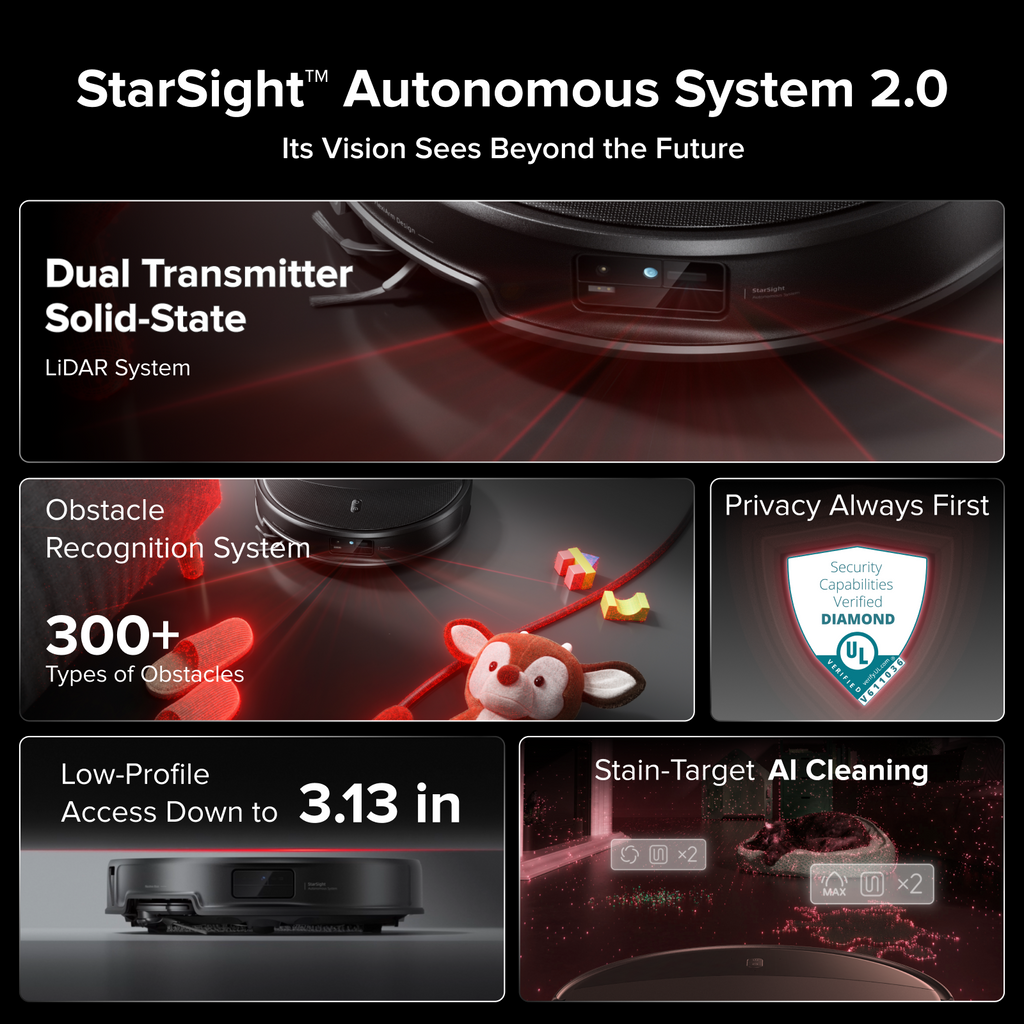 SarosClean – Roborock Saros 20 Robot Vacuum & Mop with 36,000 Pa Suction