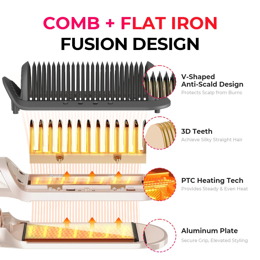 SilkFlip – 2-in-1 Hair Straightening Comb & Flat Iron