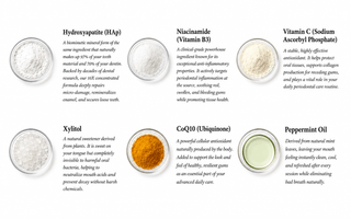 Skavix Ingredients Analysis