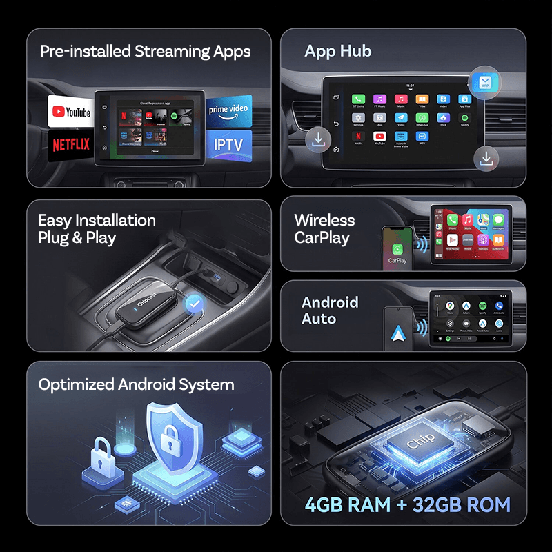 StreamDash – Play2Video Ultra Car Streaming Box with Wireless CarPlay & Android Auto