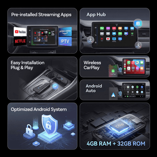 StreamDash – Play2Video Ultra Car Streaming Box with Wireless CarPlay & Android Auto