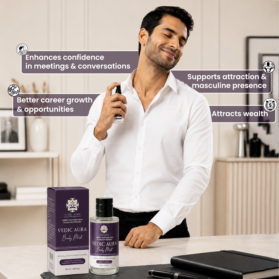 AuraCommand – Vedic Aura Alcohol-Free Body Mist for Men