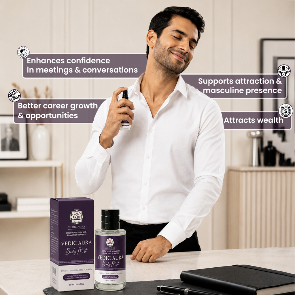 AuraCommand – Vedic Aura Alcohol-Free Body Mist for Men