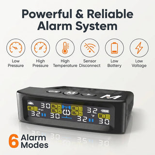 RigSight – Solar Tire Pressure Monitoring System for RVs, Trailers & Trucks