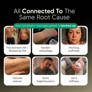 LymphaFlow – Maximum Potency Lymphatic Drainage Capsules by Sculptique™