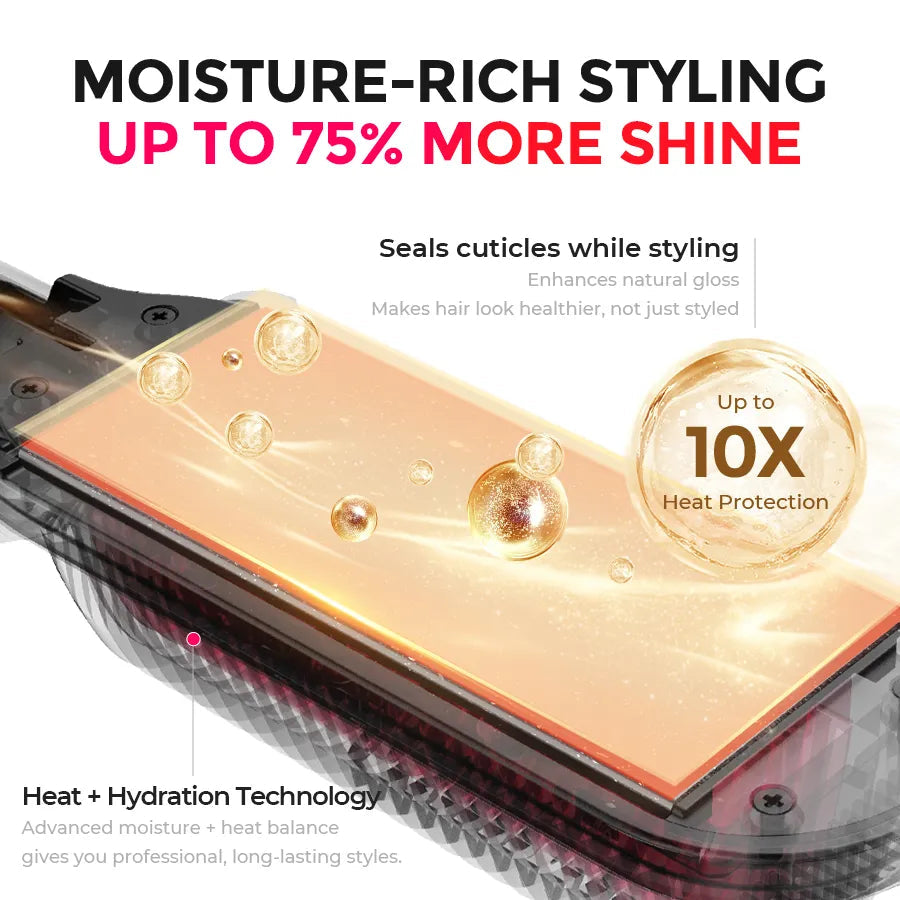 SilkFlip – 2-in-1 Hair Straightening Comb & Flat Iron