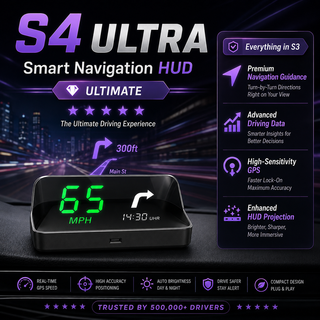 RoadVista – GPS Digital Car Head-Up Display