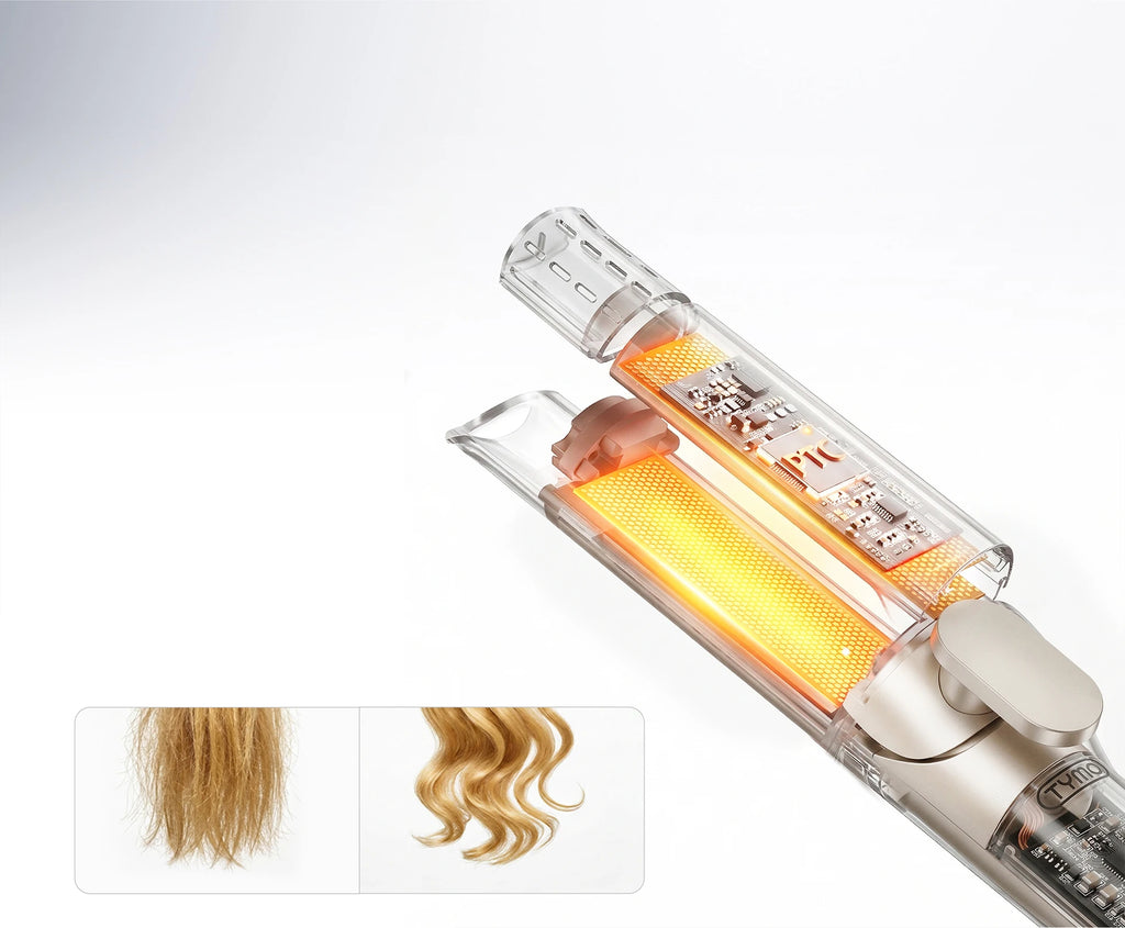 PRECISE HEAT MEETS IONIC CARE