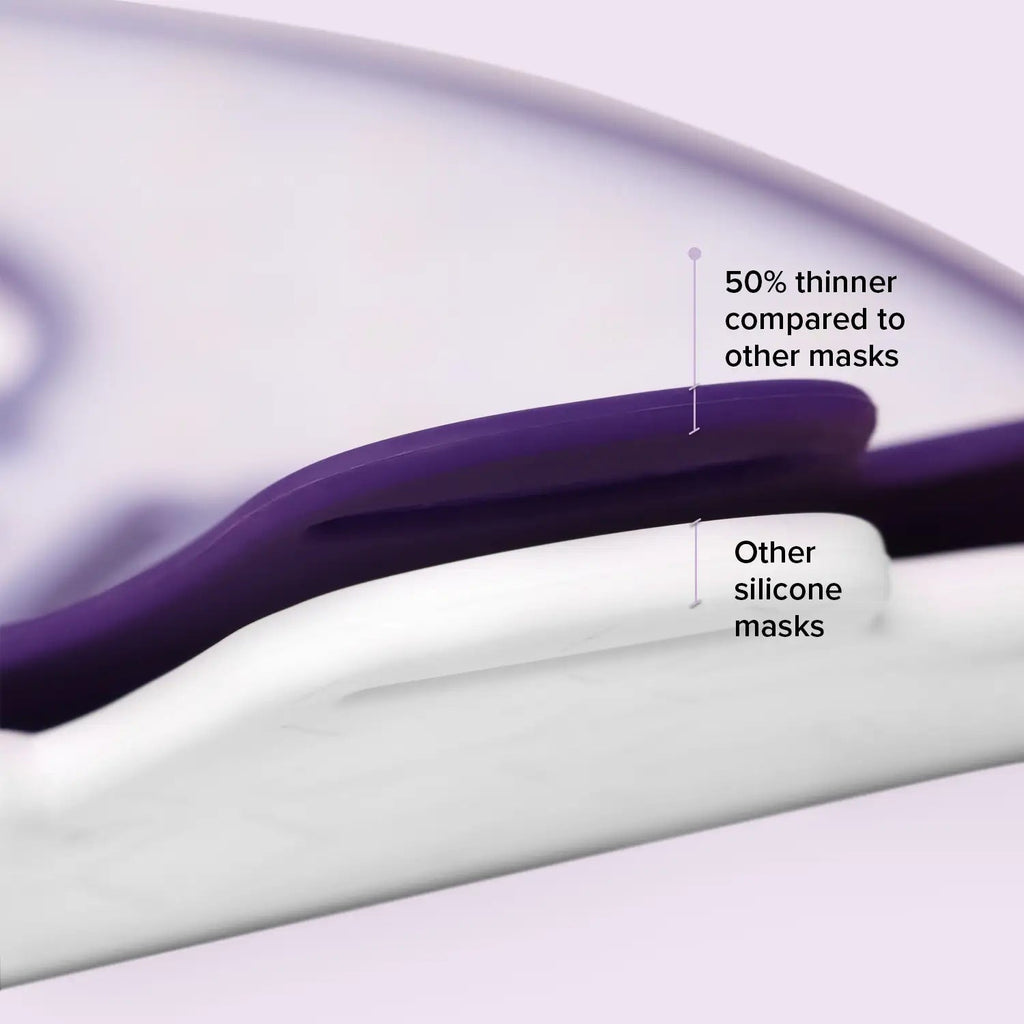 LumaRenew – Equinox™ Pro LED Light Therapy Mask for Face, Neck & Chest
