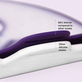 LumaRenew – Equinox™ Pro LED Light Therapy Mask for Face, Neck & Chest