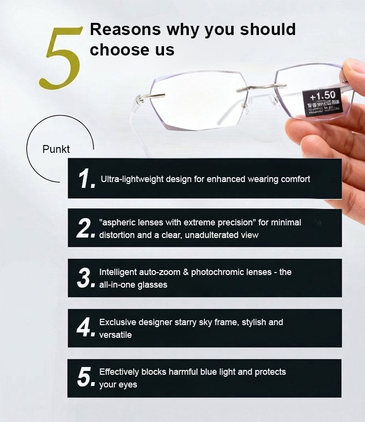 🔥StarryFocus – Gypsophila Smart Zoom and Colour-Changing Reading Glasses