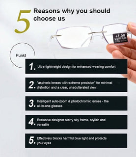 🔥StarryFocus – Gypsophila Smart Zoom and Colour-Changing Reading Glasses