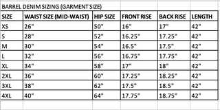 BarrelBloom – High-Rise Barrel Cut Wide-Leg Denim