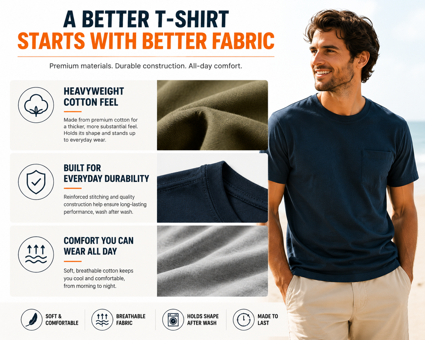 CottonEase – 🔥 Men’s Heavyweight Cotton Pocket Tee Packs | Regular & Tall