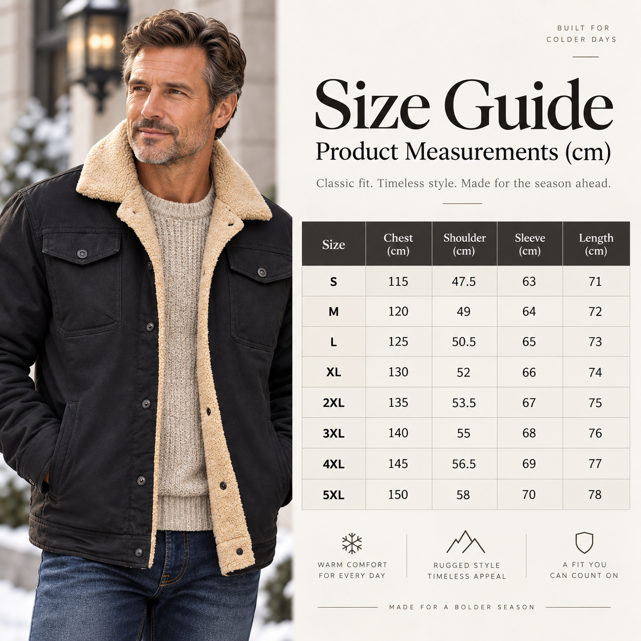 SherpaForge – 🧥Men's Sherpa-Lined Trucker Jacket, Heavyweight Cargo Work Coat with Fleece Lining