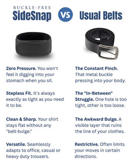 SideSnap – Buckle-Free Elastic Side Belts, Sold in Pairs