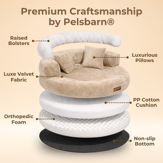 CloudNest – Orthopedic Velvet Dog Bed with Raised Bolsters