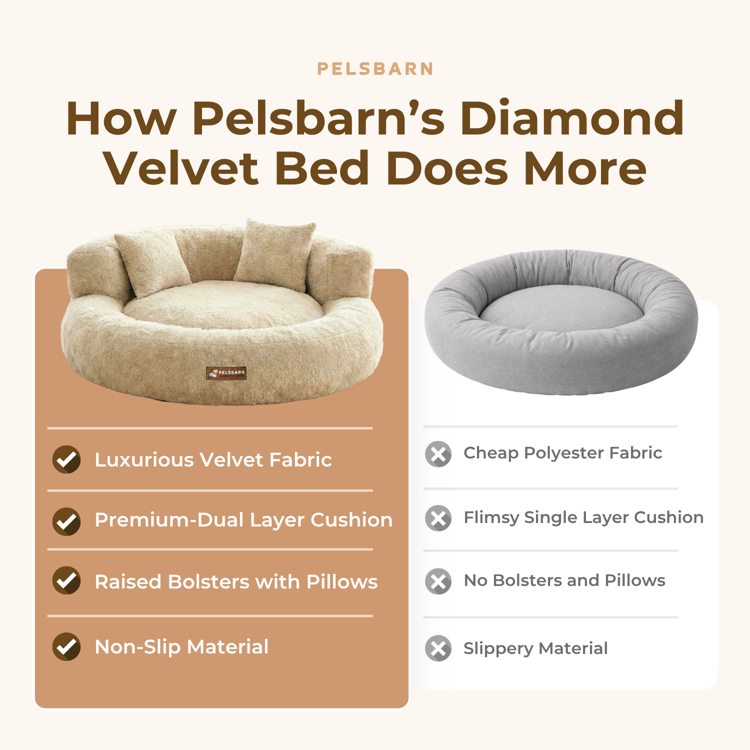 CloudNest – Orthopedic Velvet Dog Bed with Raised Bolsters