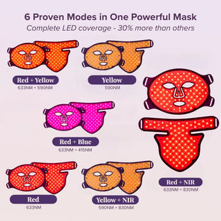 LumaRenew – Equinox™ Pro LED Light Therapy Mask for Face, Neck & Chest