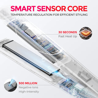 HoloGlide – 2-in-1 Light-Care Hair Straightener and Curler