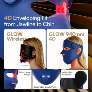GlowWrap 4D – Dual NIR 940 nm Wireless LED Face Mask