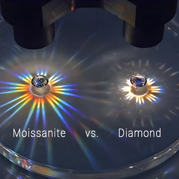 EverBrill – Six-Prong Moissanite Solitaire Ring