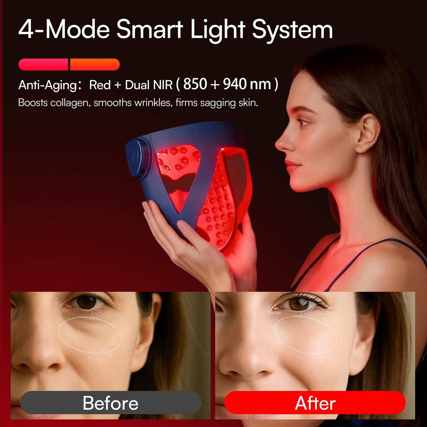 GlowWrap 4D – Dual NIR 940 nm Wireless LED Face Mask