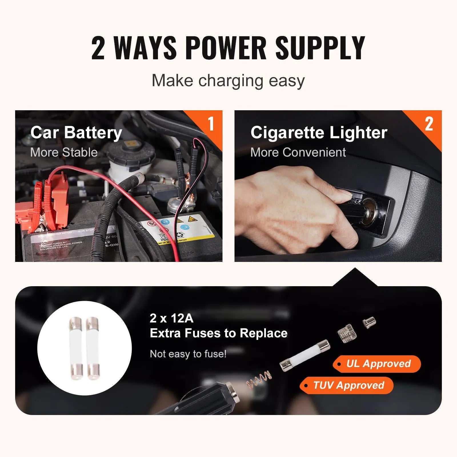 JackVolt – 💯🚗 5 Ton Electric Hydraulic Car Jack Lift with Air Pump