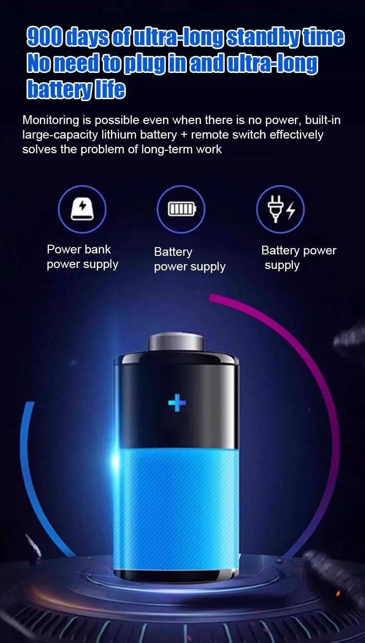 WatchNest – Smart WiFi Security Camera with HD Night Vision