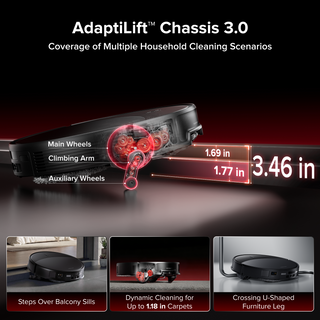 SarosClean – Roborock Saros 20 Robot Vacuum & Mop with 36,000 Pa Suction