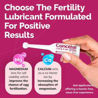 ConceivePlus – Fertility Lubricant in 8 Pre-Filled Applicators